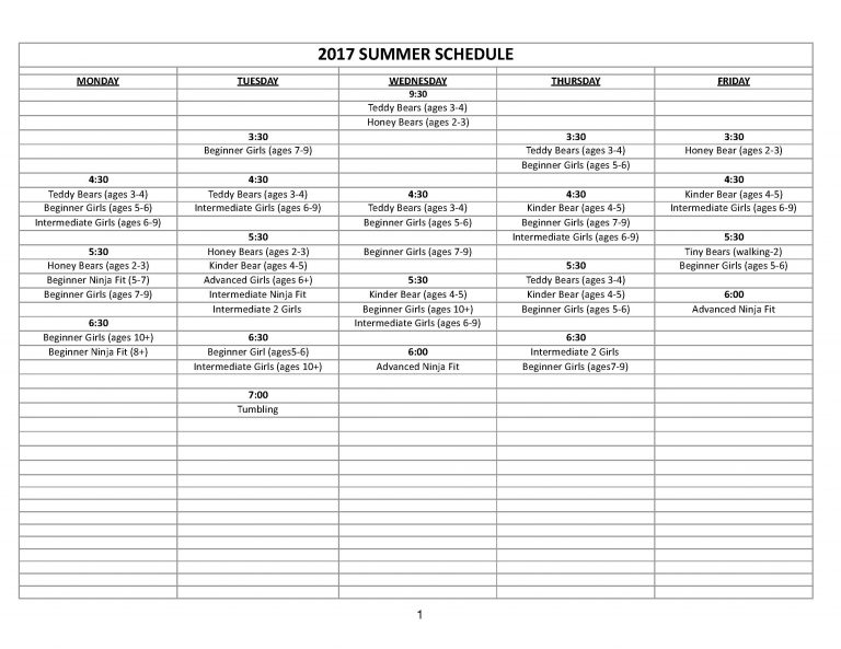2017 Summer SESSION class list New Bern Gymnastics